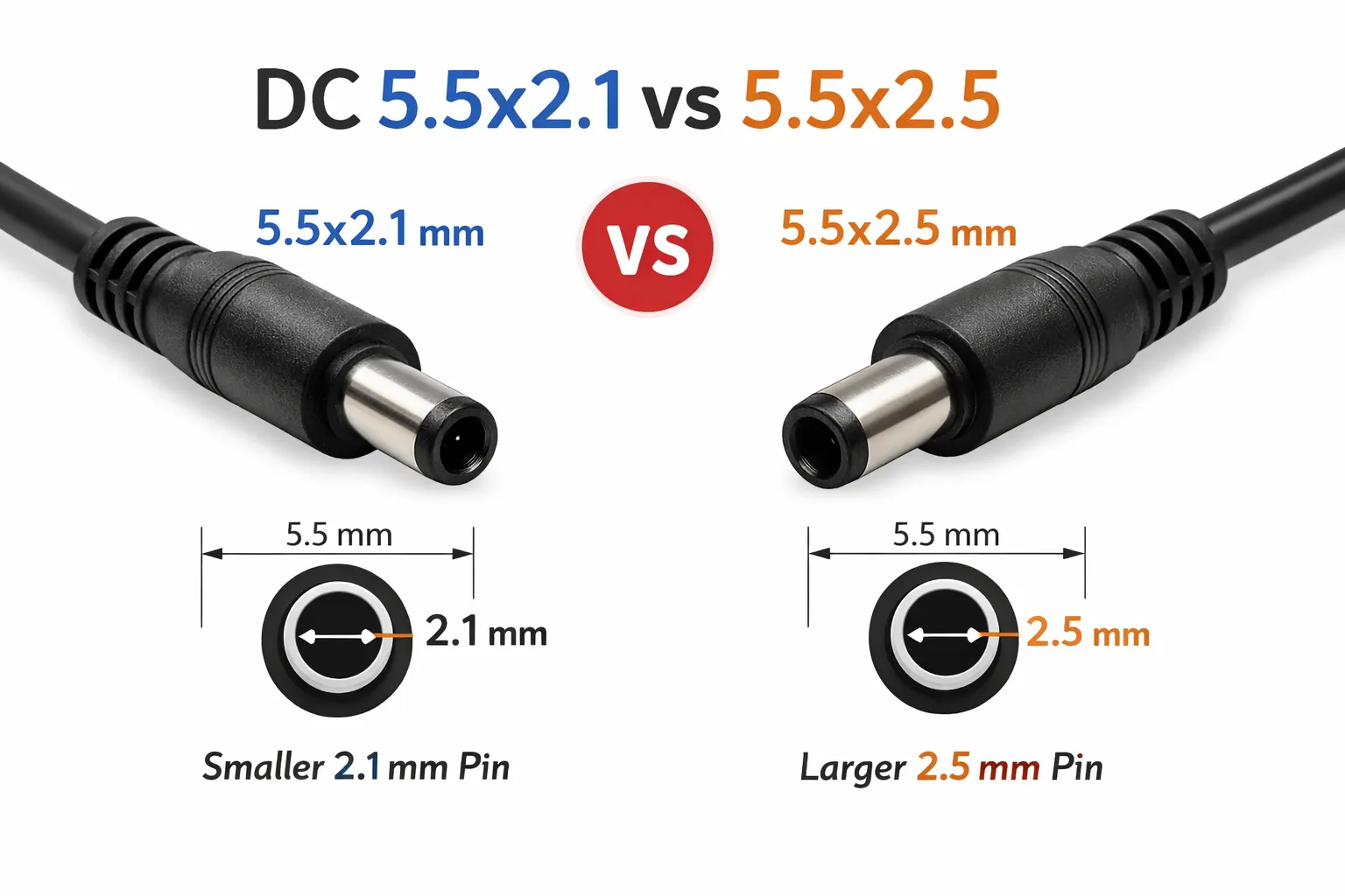 DC 5.5x2.1 vs 5.5x2.5: qual è la vera differenza?