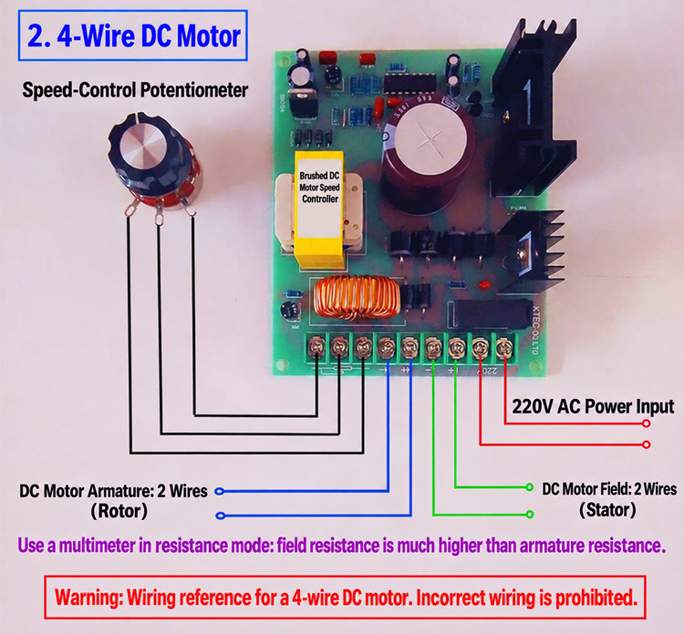 Four-wire field-wound brushed DC motor wiring diagram