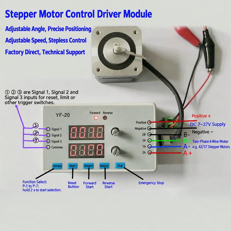YF-20 stepper motor controller wiring and external signal controls