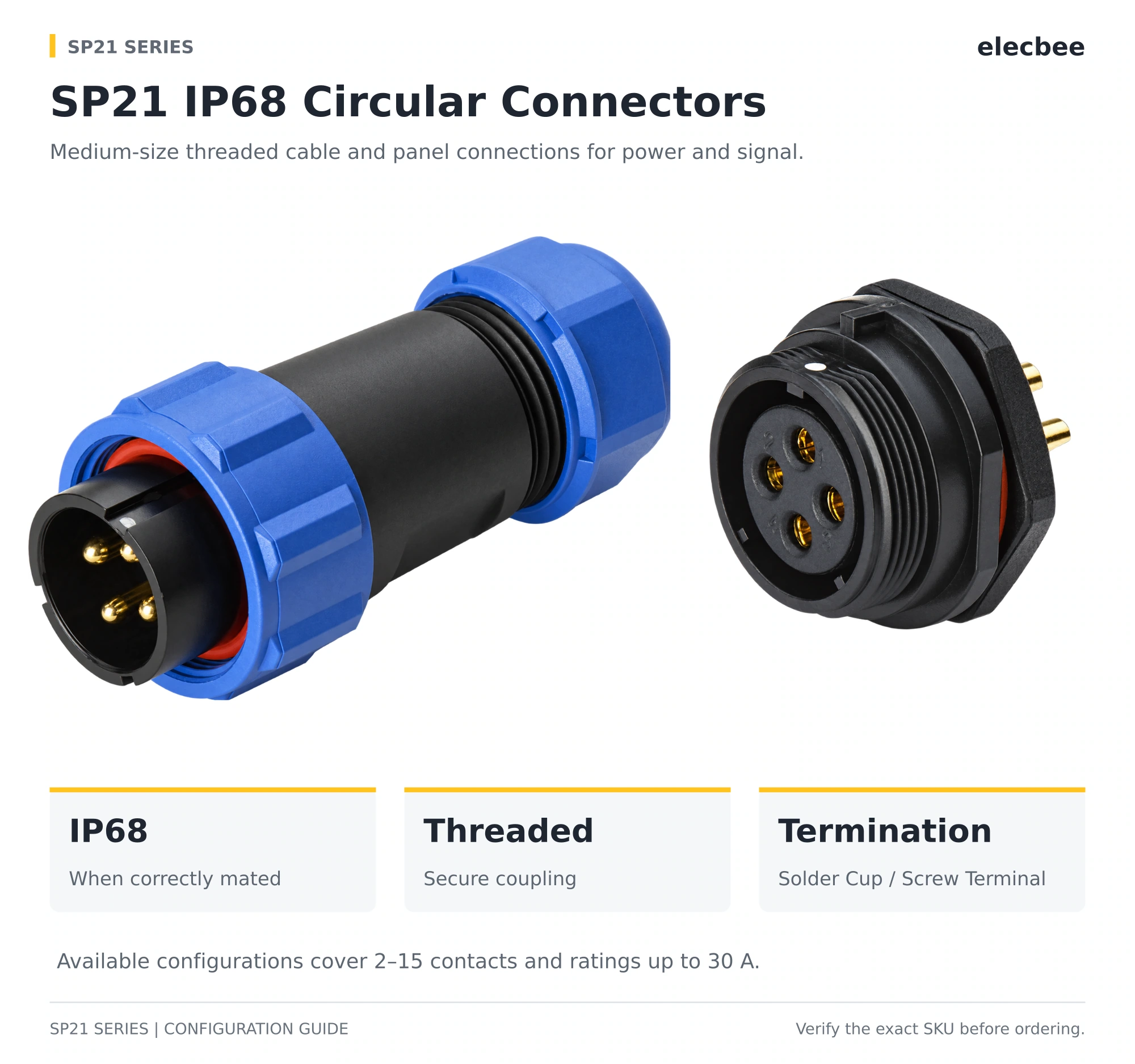 SP21 IP68 circular connector series overview