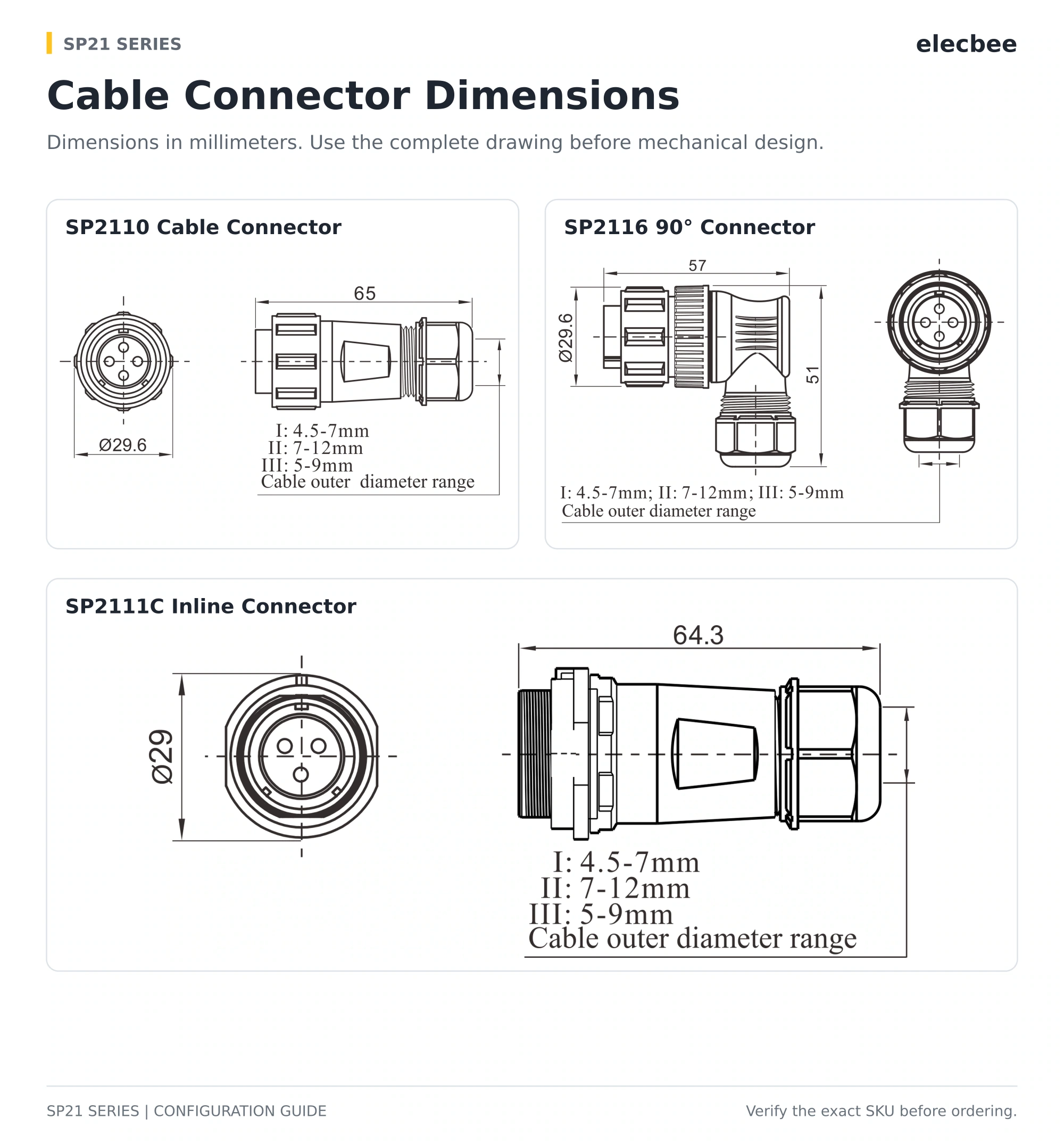 SP21 cable connector dimensions