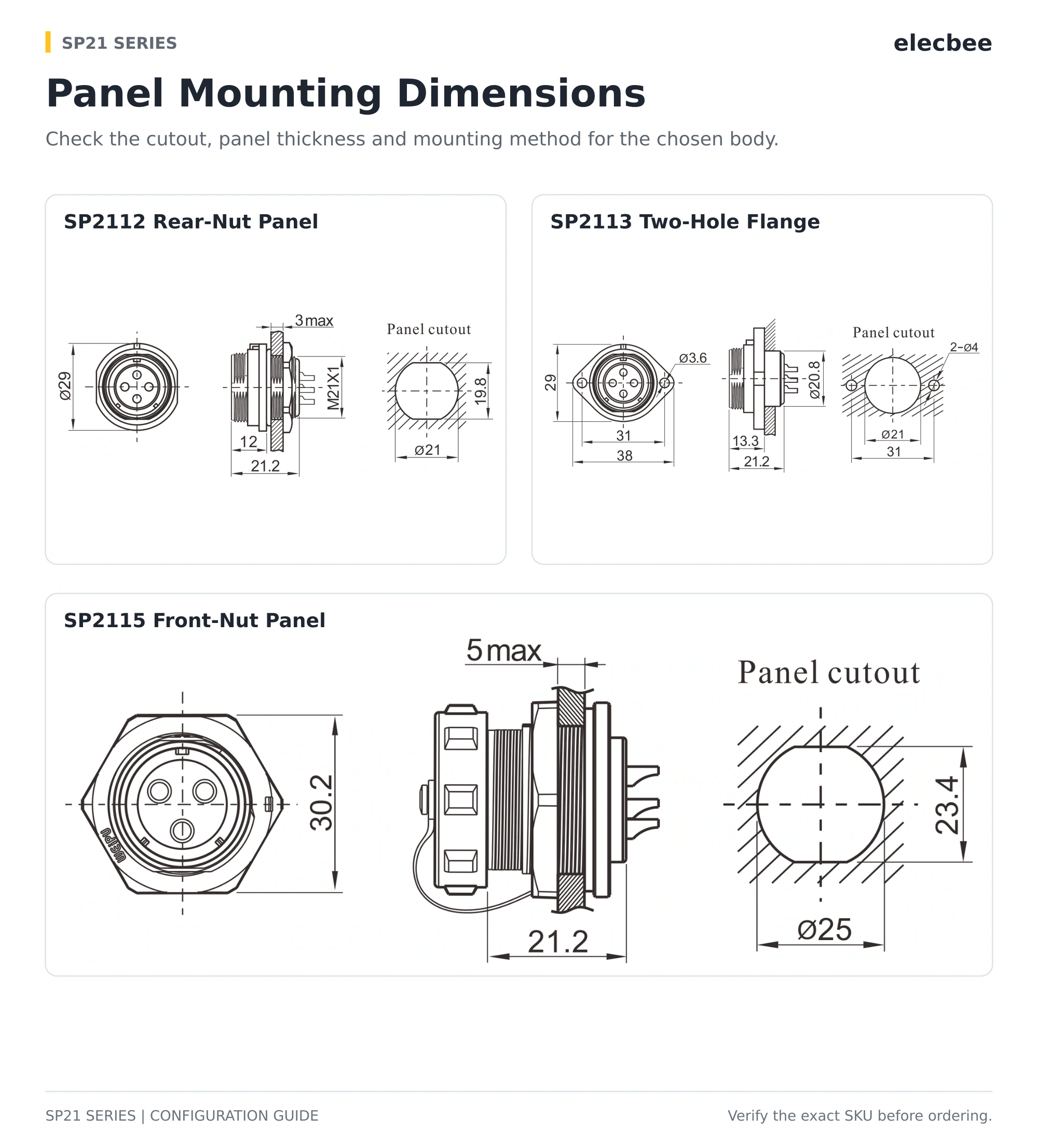 SP21 panel mounting dimensions