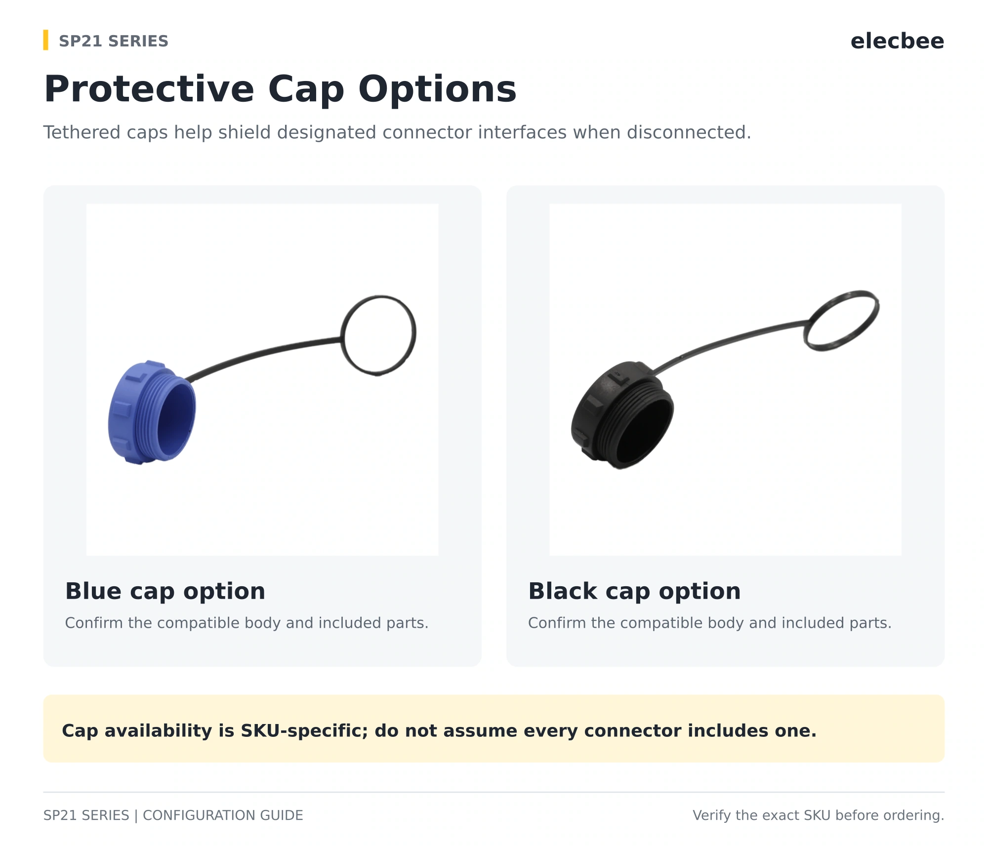 SP21 protective cap options