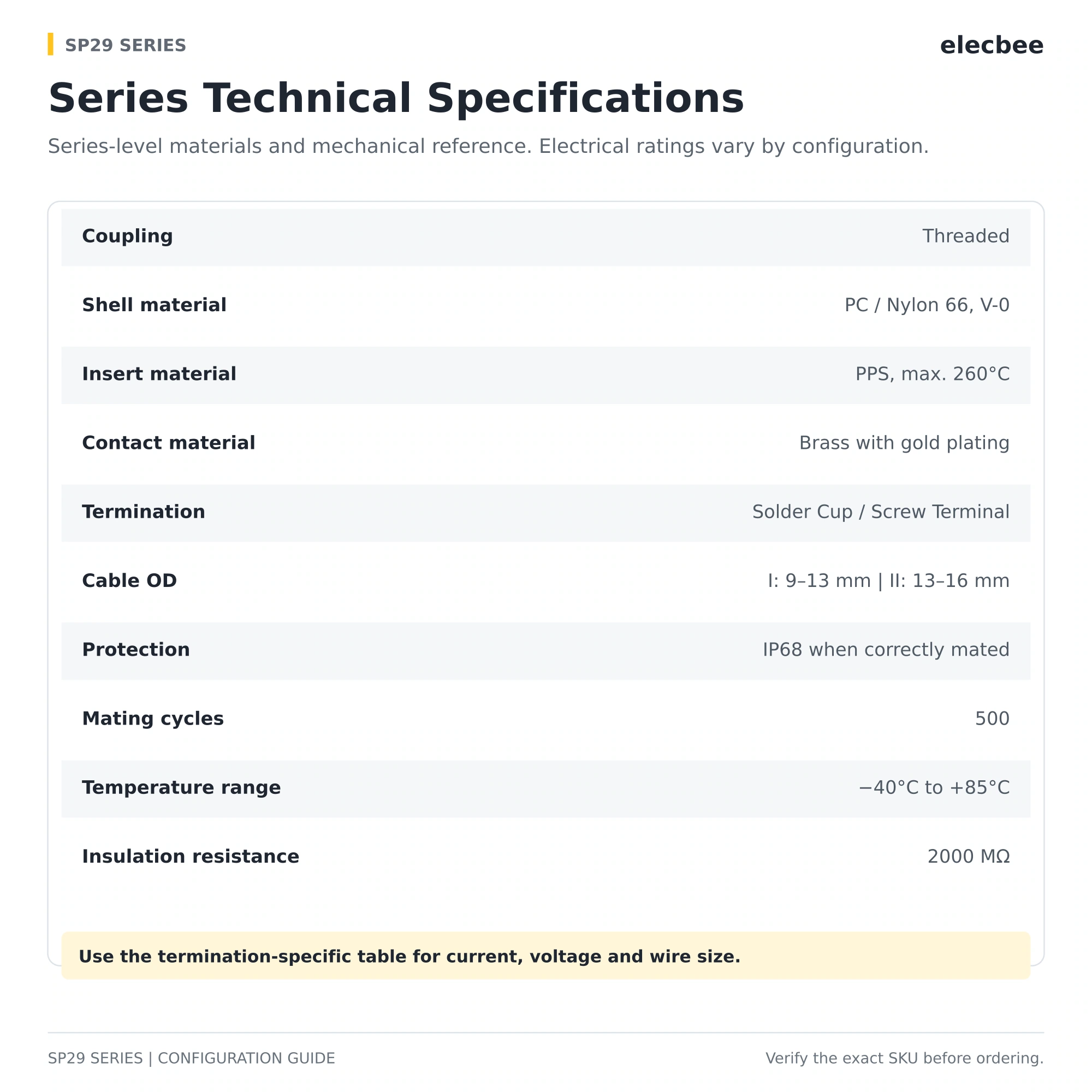 SP29 series technical specifications