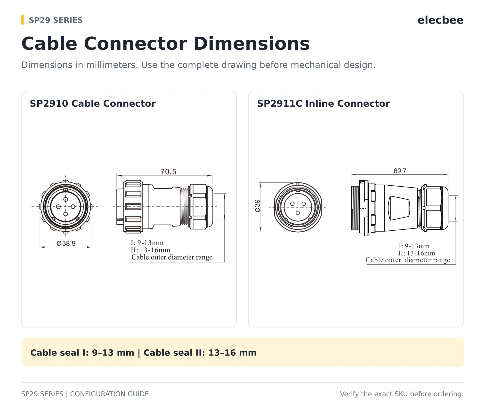 SP29 cable connector dimensions