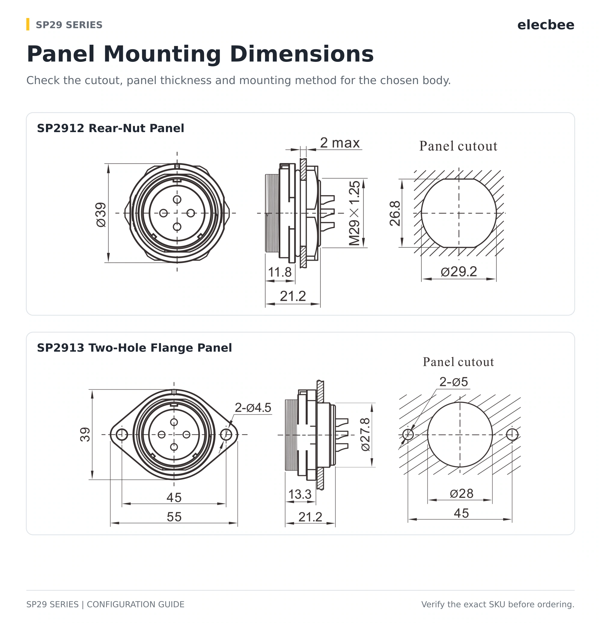SP29 panel mounting dimensions