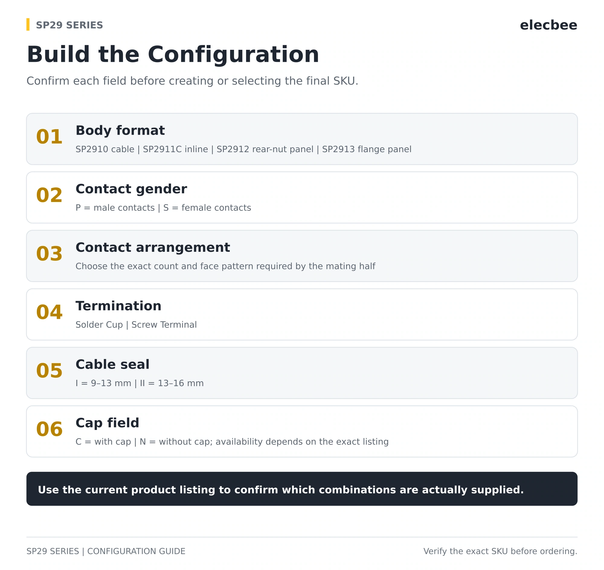 SP29 connector configuration fields