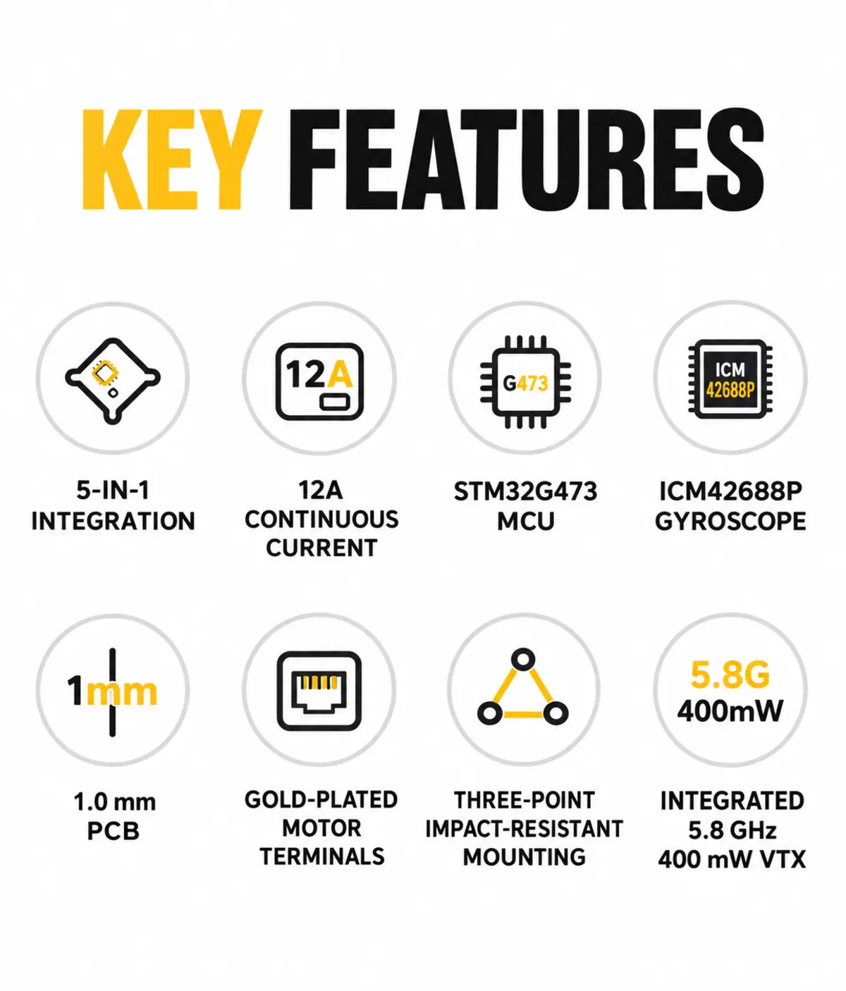 BETAFPV Matrix 1S 5IN1 II key features
