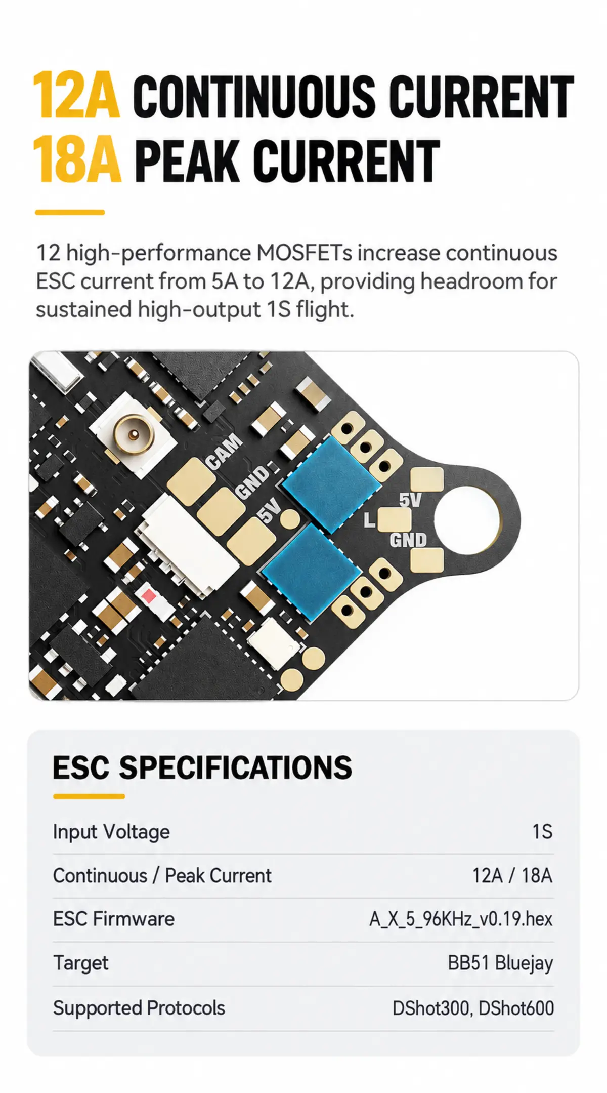 Matrix 1S 12A ESC performance