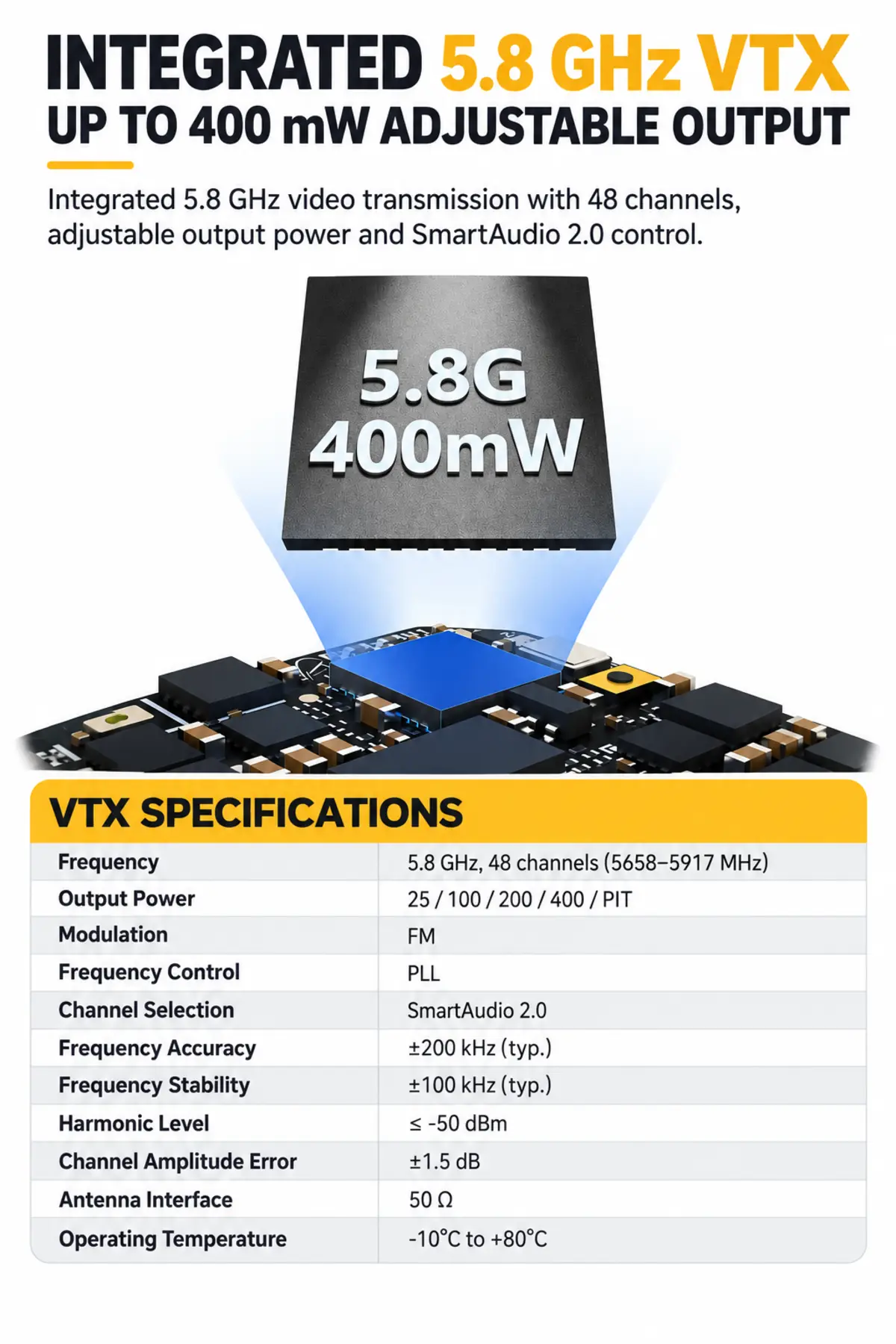 Matrix 1S 5.8GHz VTX specifications