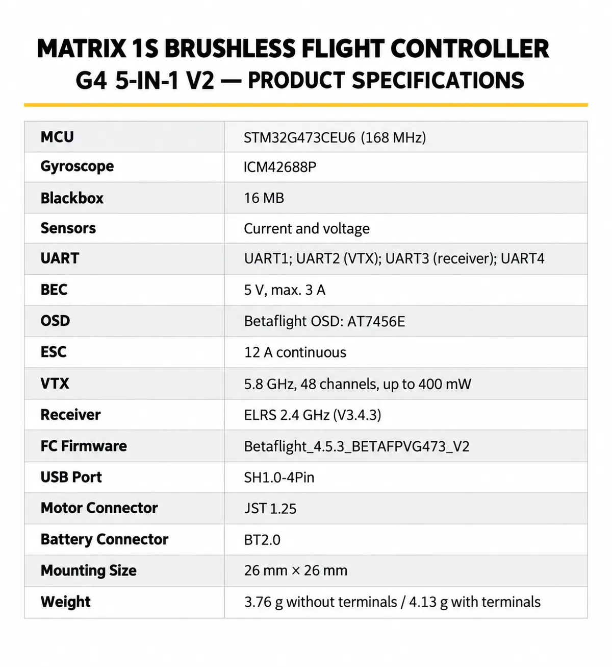 Matrix 1S product specifications