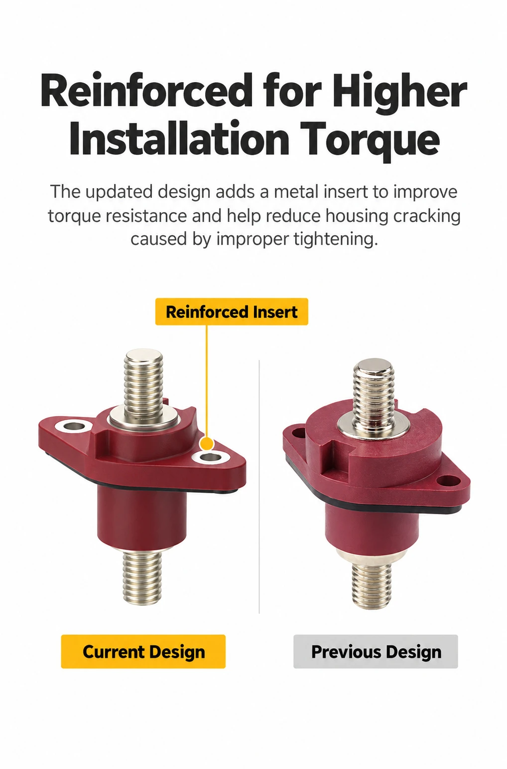 Reinforced metal mounting insert on the M8 feed-through terminal