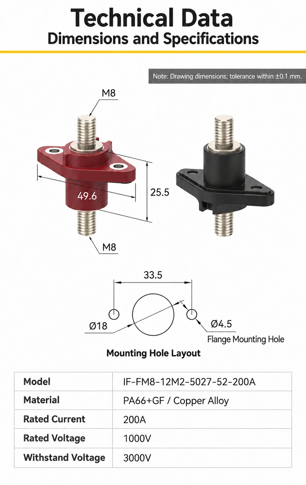M8 200A feed-through terminal dimensions and technical specifications
