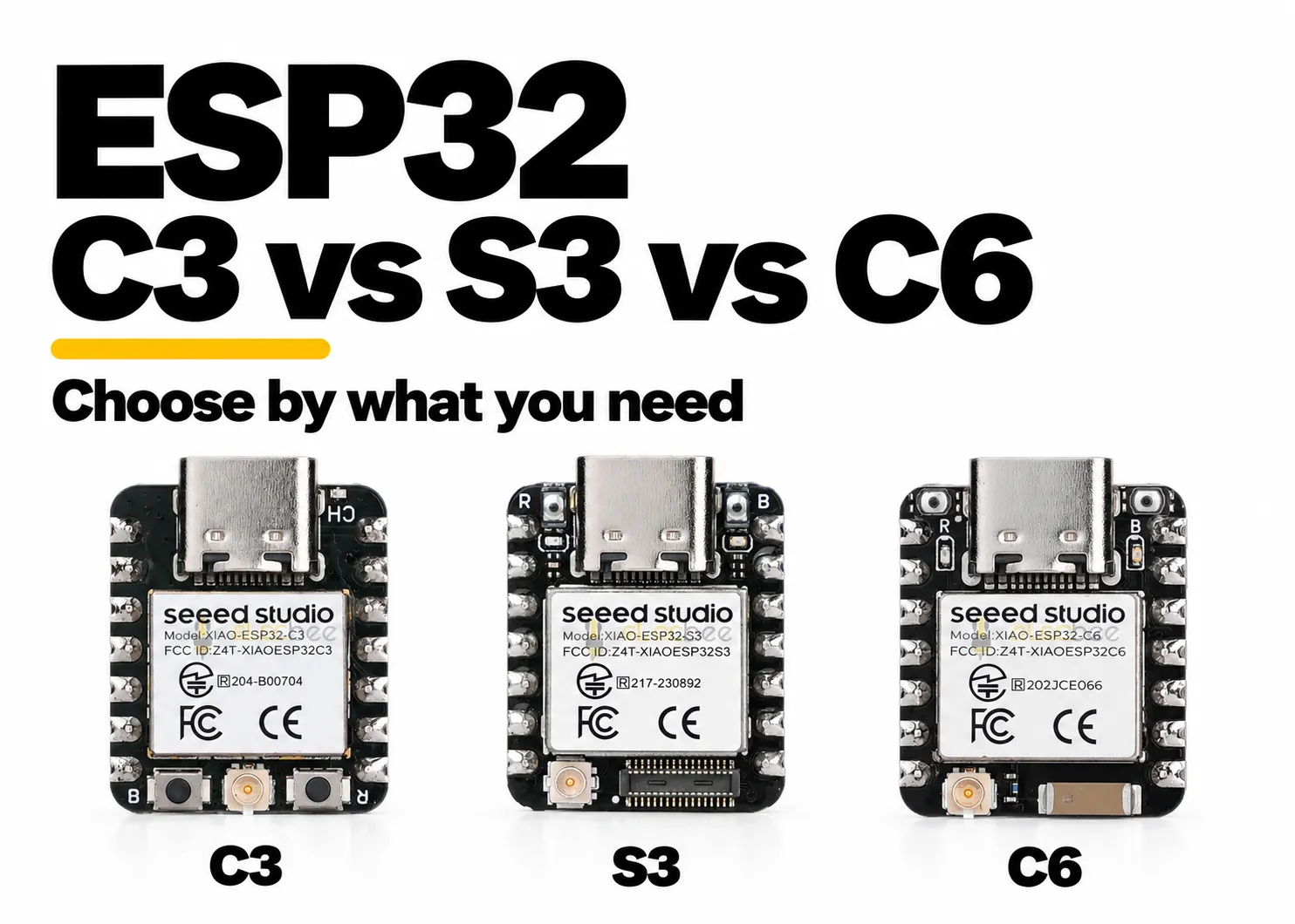 ESP32-C3 vs S3 vs C6: Which One Fits Your Project?