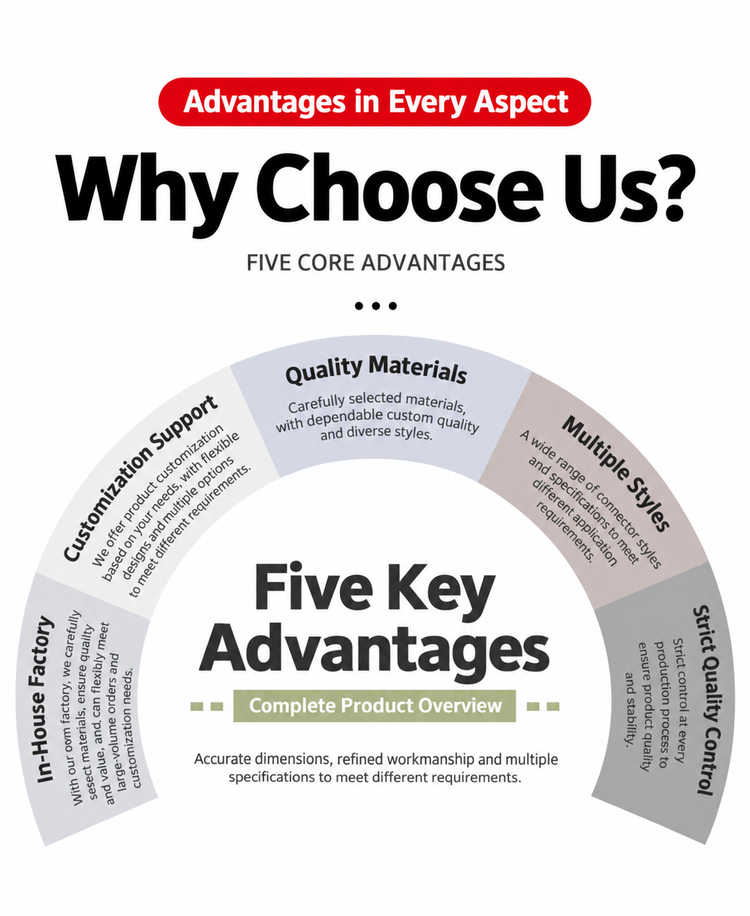 Push-Pull Connector Five Key Advantages