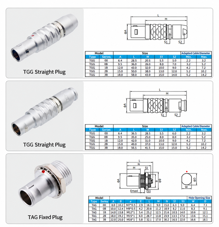 TGG and TAG Connector Dimensions
