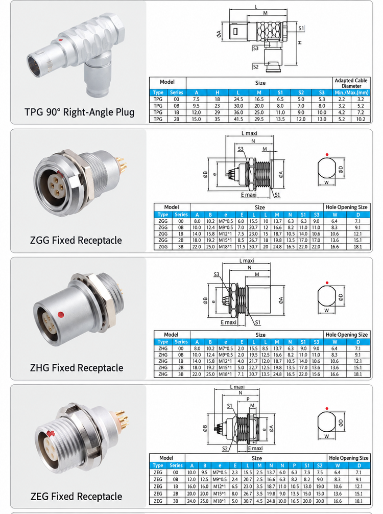 TPG ZGG ZHG ZEG Connector Dimensions