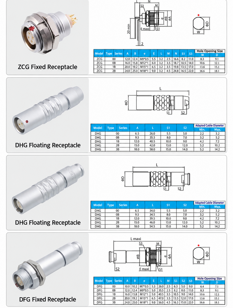 ZCG DHG DFG Connector Dimensions