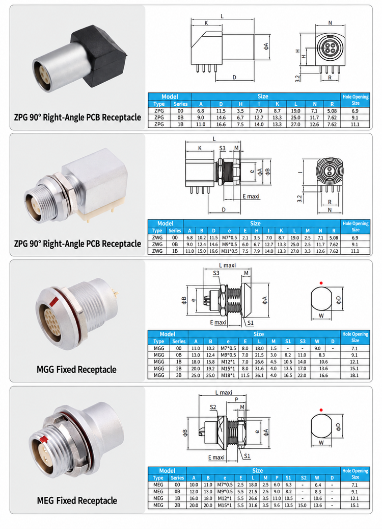 ZPG MGG MEG PCB Receptacle Dimensions
