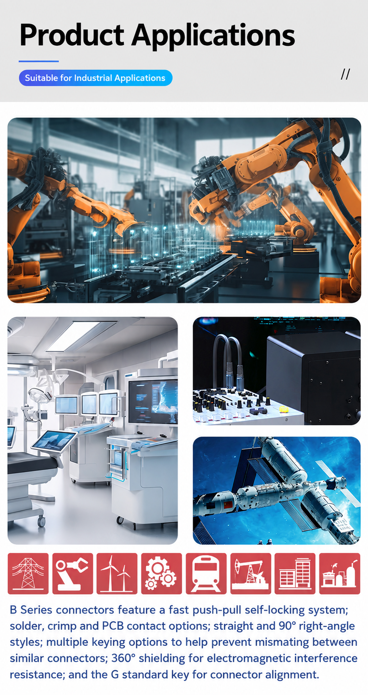 B Series Push-Pull Connector Applications