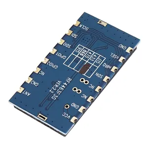 Modules Lora