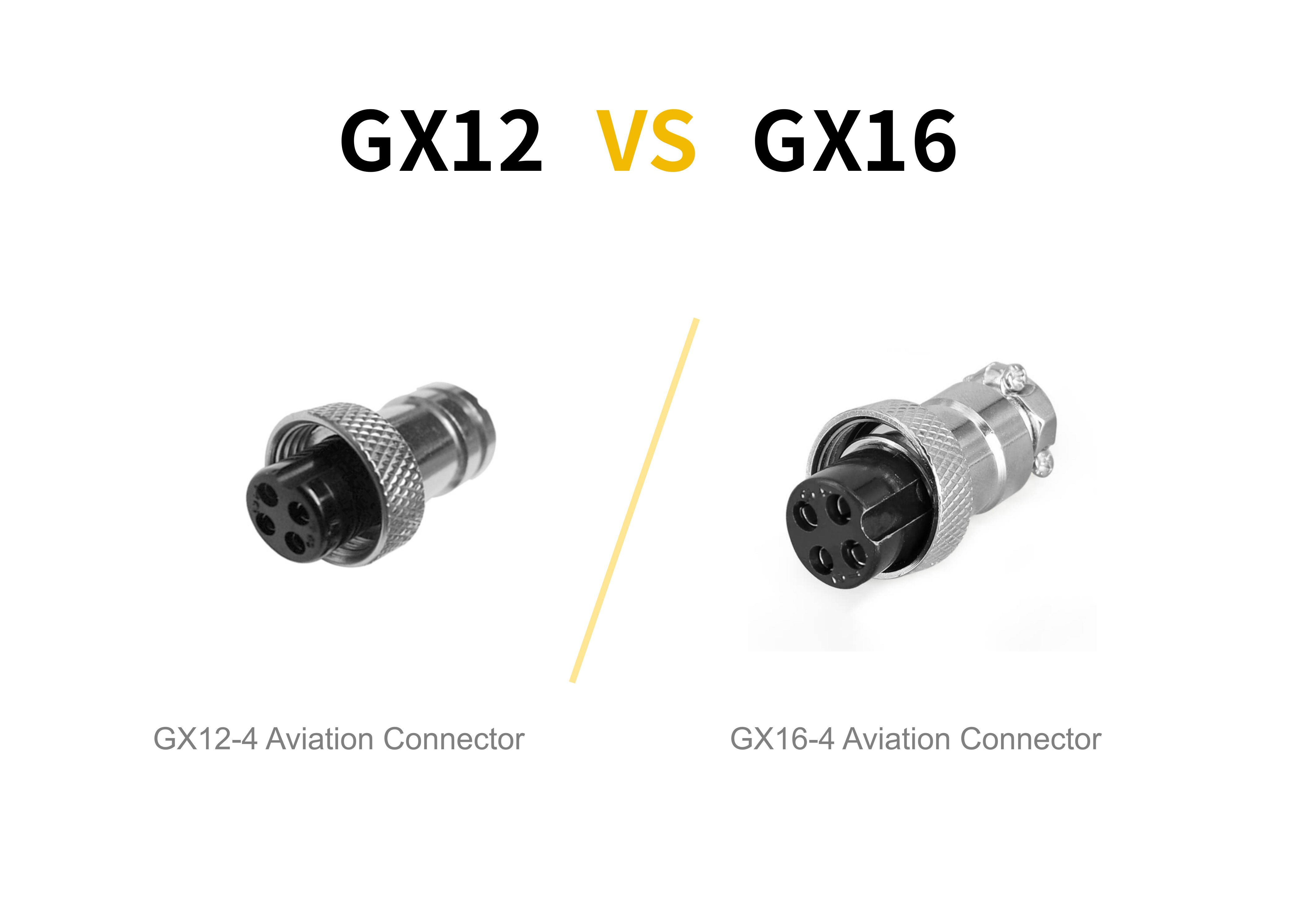 GX12 vs GX16 Connectors:  Key Differences, Pinouts & Best Uses Explained