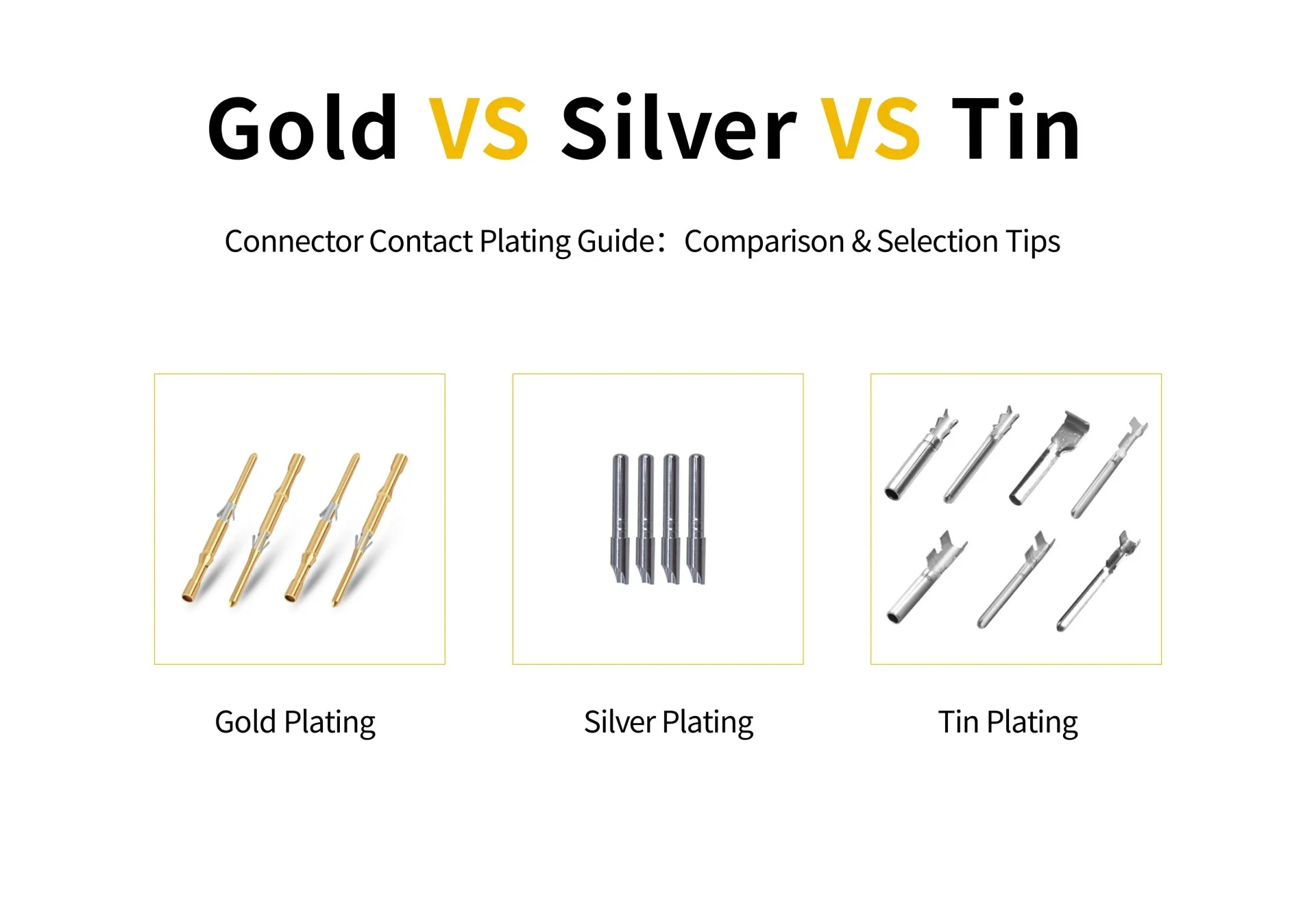 Connector Contact Plating Guide: Gold vs Silver vs Tin Comparison & Selection Tips