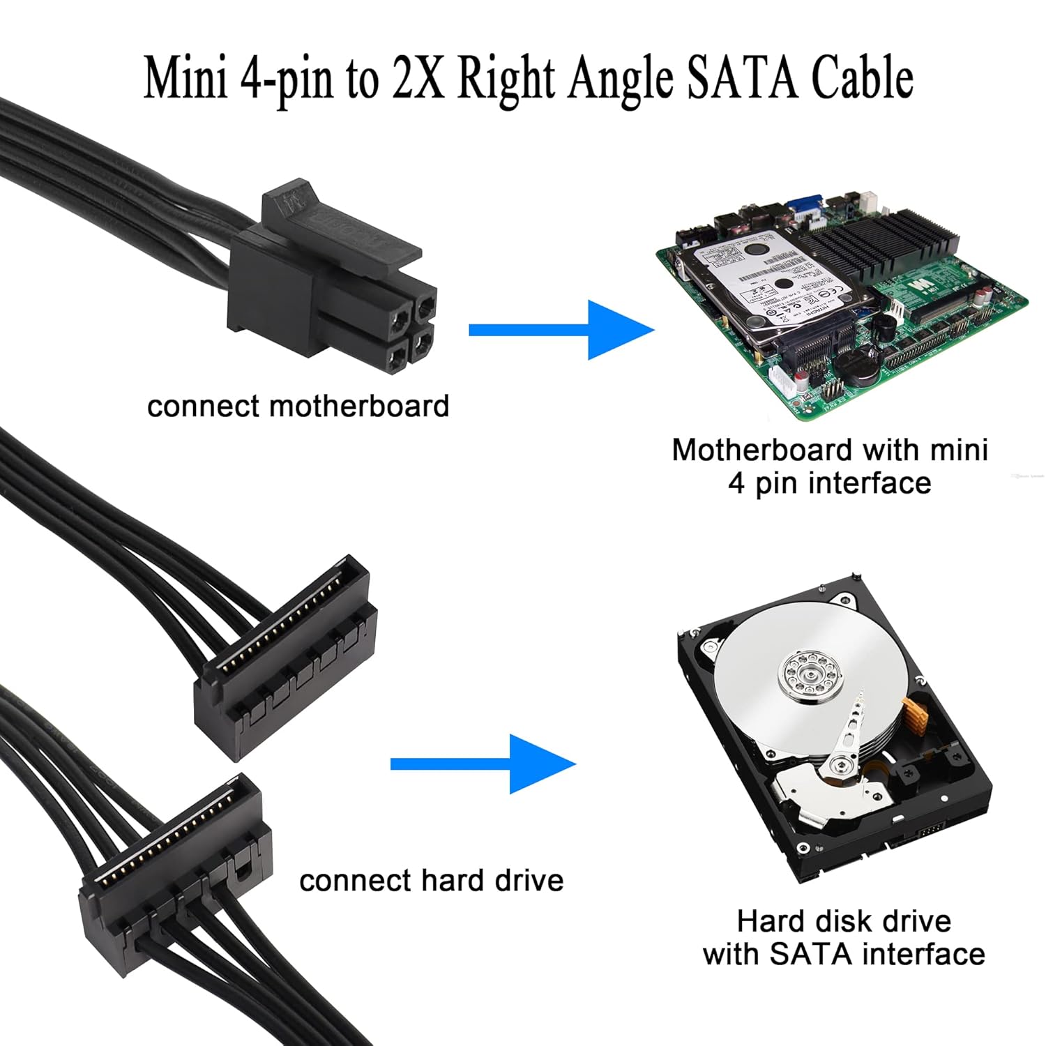 ミニ4ピンから2倍の右角SATAパワーケーブル| デュアルSSD/HDD電源の5mm