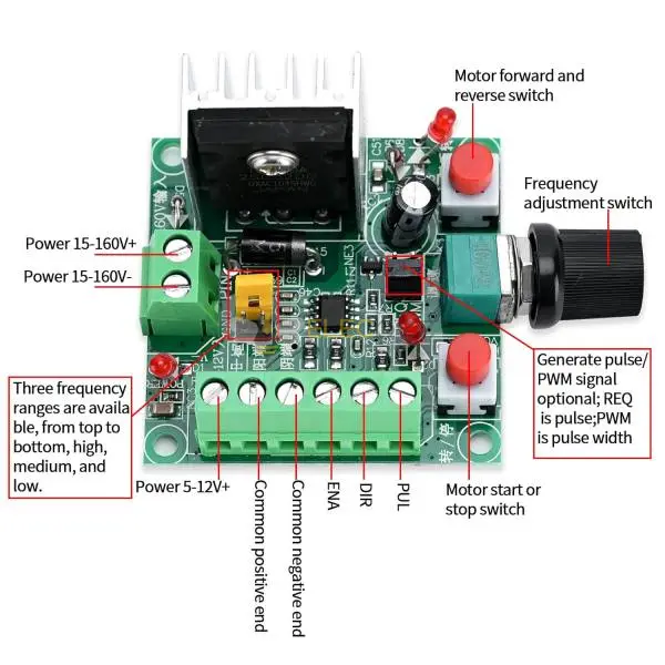 SEGNALE IMPULSO DUREVOLE velocità motore conducente motore scheda madre generatore modulo EUR 5 SEGNALE IMPULSO DUREVOLE velocità motore conducente motore scheda madre generatore modulo EUR 5