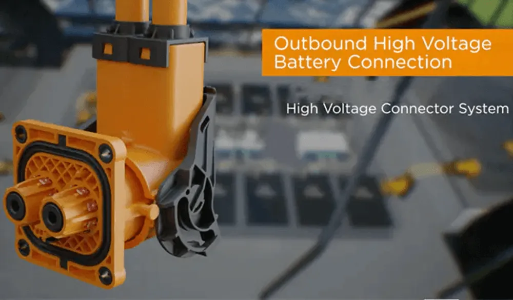 What is High voltage Inter-lock Connector