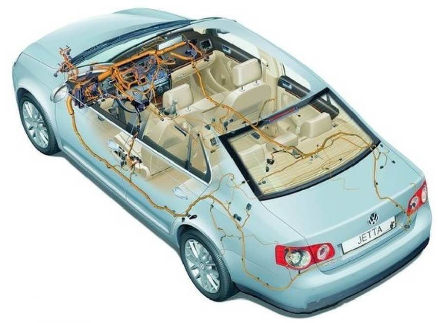 The leading effects of new energy vehicle connector