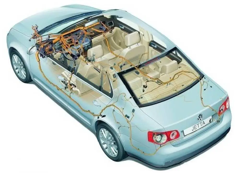 The leading effects of new energy vehicle connector