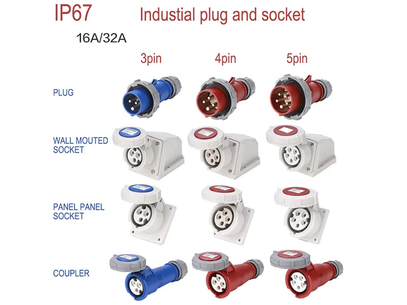 Application scenarios and precautions of industrial plugs