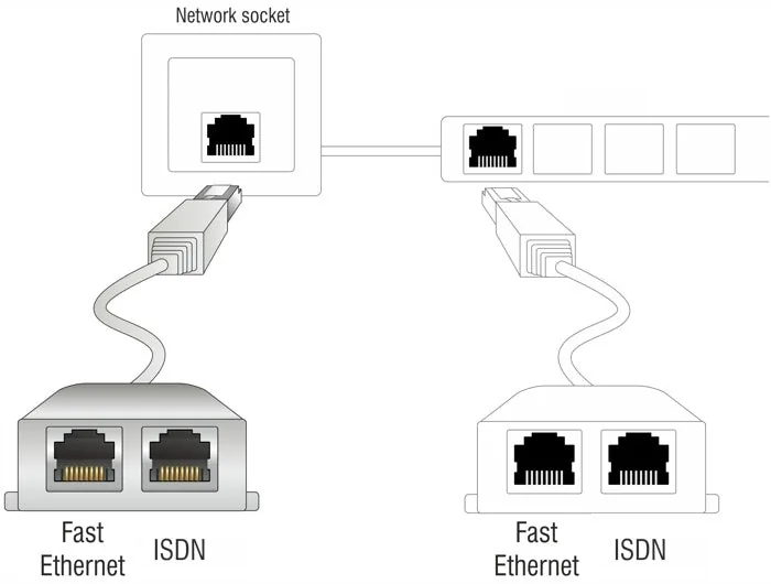Professional Keystone Module RJ45 to LSA - Tool-Free Inst