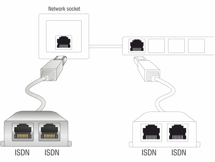 Professional Keystone Module RJ45 to LSA - Tool-Free Inst