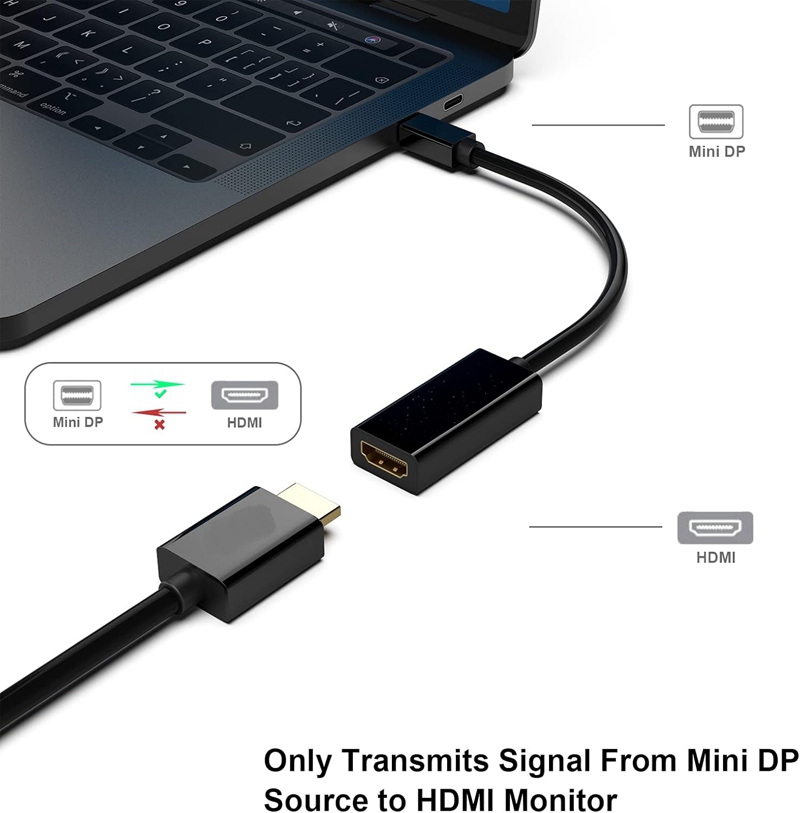 Elecbee 20pcs Mini DP Thunderbolt to HDMI-compatible Adapter Connecto Converter 4K 2K 1080P For MacBook surface laptop TV monitor projector