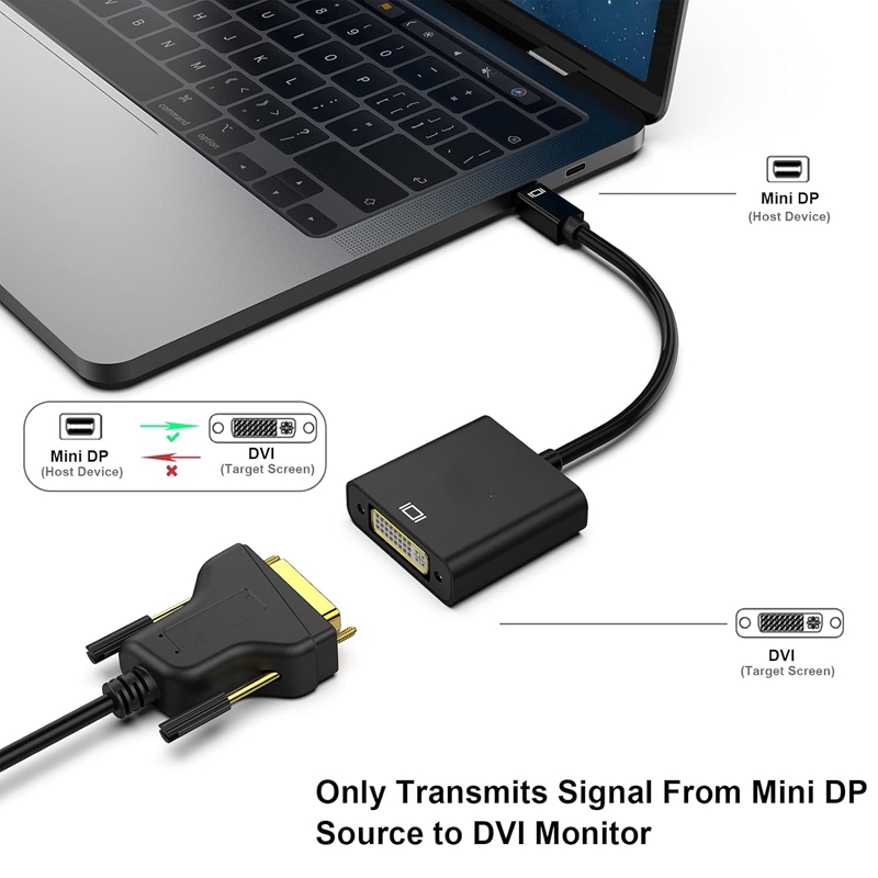 Elecbee Mini DisplayPort to DVI, Gold-Plated Mini DP (Thunderbolt 2 Compatible) to DVI Adapter Compatible with MacBook Air/Pro, Microsoft Surface Pro/Dock, Monitor, Projector and More