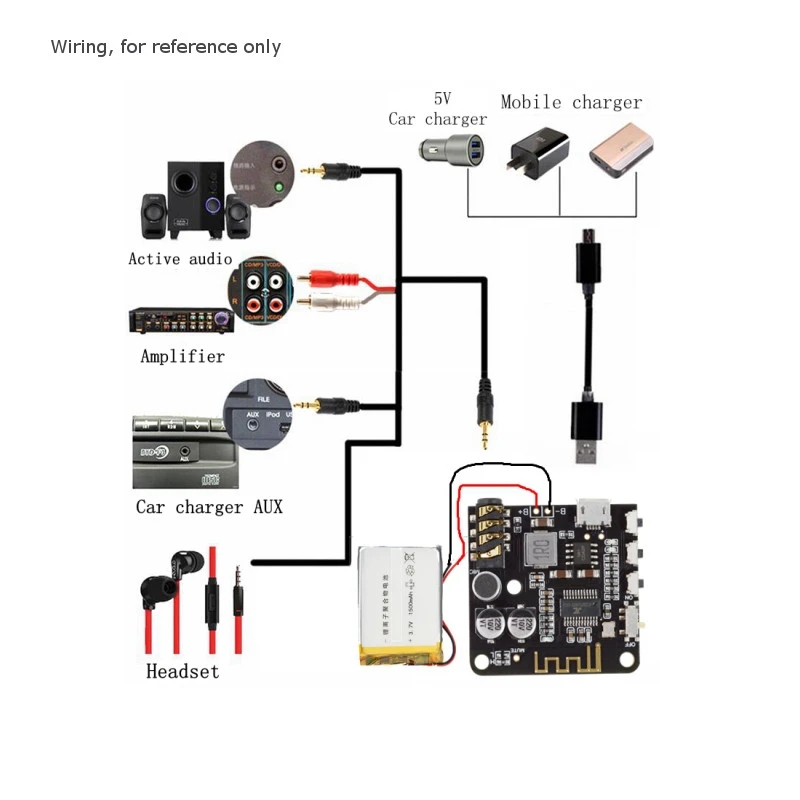 2Pcs-bluetooth-50-Audio-Receiving-Module-Car-Speaker-Audio-Power-Amplifier-Board-Receiver-Board-Loss-1727340