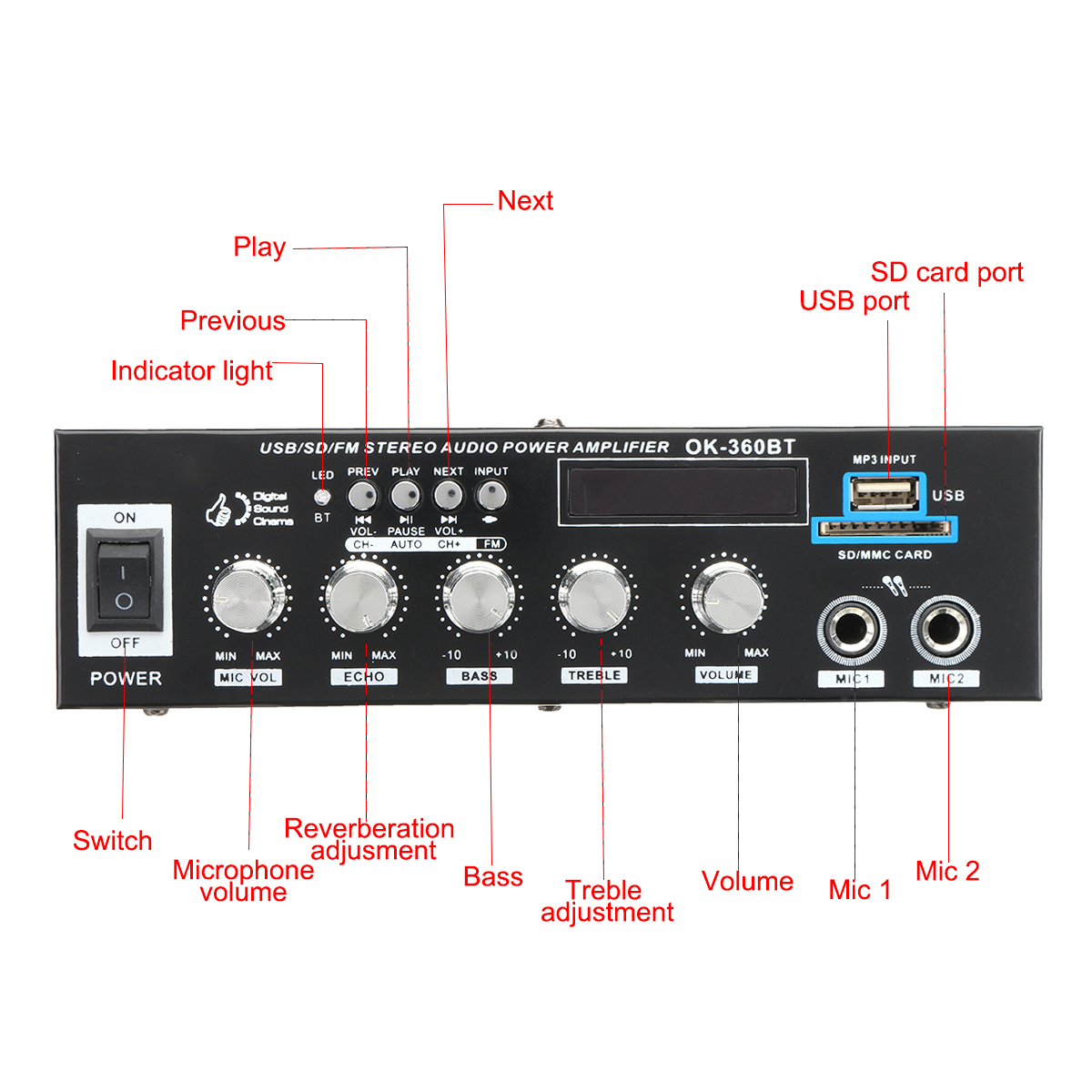360W360W-bluetooth-Stereo-Audio-Amplifier-Mini-FM-USB-SD-Home-KTV-Power-Remote-1583556
