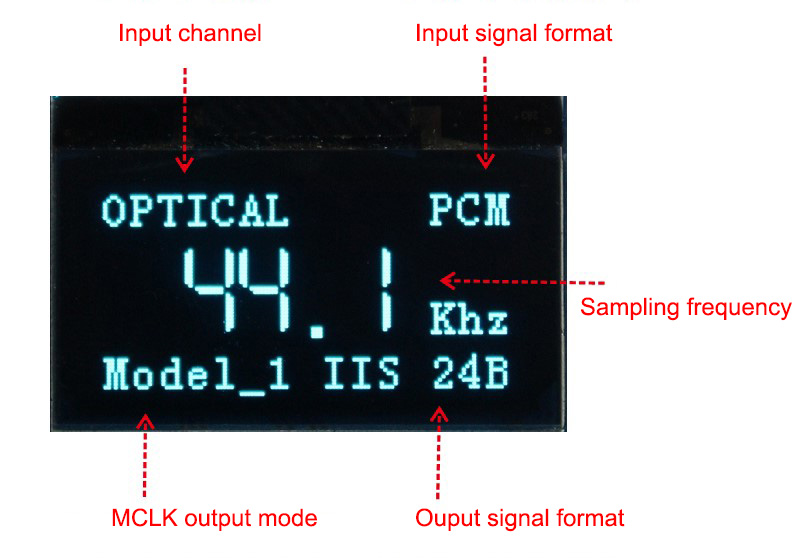 AK4118-Digital-Receiver-Board-Audio-Decoder-DAC-SPDIF-to-IIS-Coaxial-Optical-USB-AES-EBU-Input-Suppo-1571345