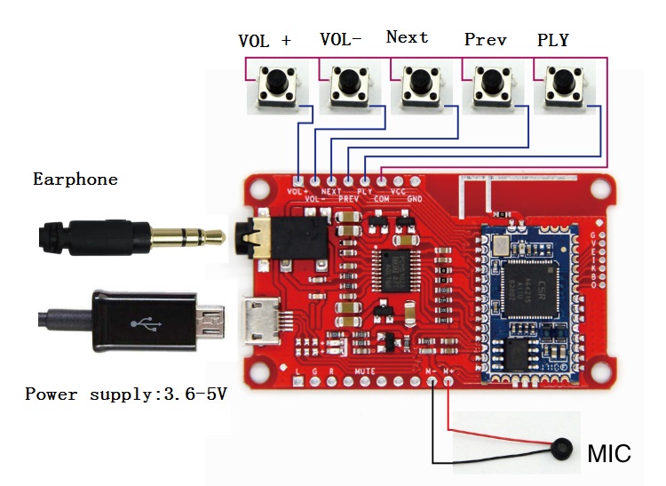 CSRA64215-40-42-bluetooth-Module-HIFI-Digital-Amplifier-External-DAC-Board-PCM5102A-Low-Power-APTXLL-1741867