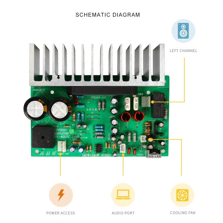 STK401-20-140W140W-Power-Amplifier-High-Power-Amplifier-Board-Dual-AC24-28V-1632063