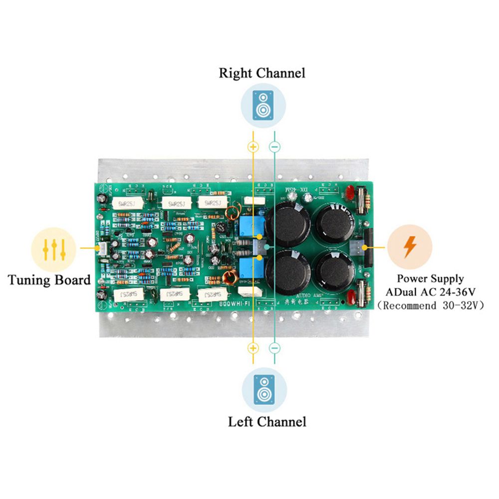 SanKen-tube-14943858-High-Power-HIFI-Audio-Amplifier-Board-Dual-Channel-450W450W-Stereo-Amp-Mono-800-1611432