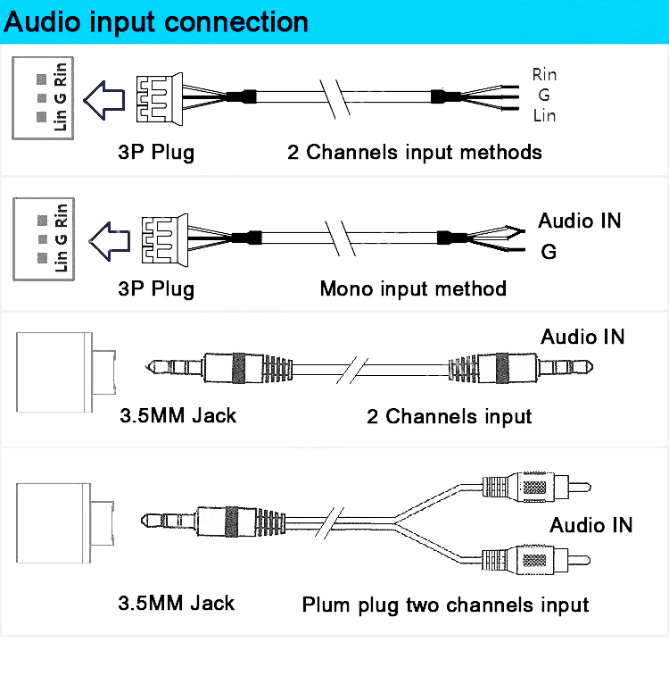 TPA3116-Subwoofer-Amplifier-Board-21-Channel-High-Power-bluetooth-42-Audio-Amplifiers-DC12V-24V-250W-1750662