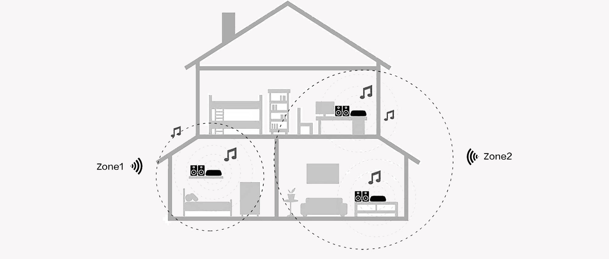 Up2stream-WiFi-and-bluetooth50-HiFi-Stereo-Class-D-Digital-Multiroom-DIY-Audio-USB-Power-Amplifier-B-1669547