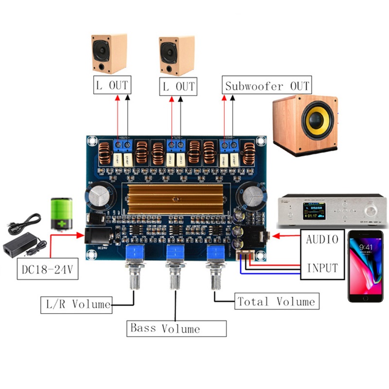 XH-139-TPA3116-21-Channel-Hi-Fi-Amplifier-Board-Car-Digital-Audio-Amplifier-50W2-100W-Home-for-Speak-1744661