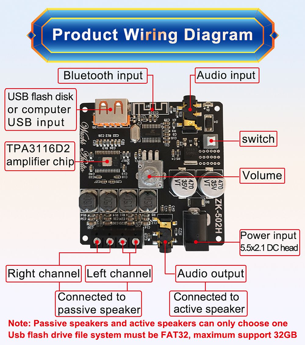 ZK-502H-50Wx2-TPA3116D2-HIFI-20-Stereo-Bluetooth-50-Digital-Power-Amplifier-Module-1745642