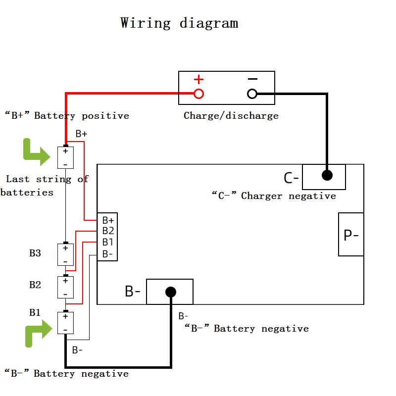 4S-4-Series-Lithium-iron-146V-80A-Lithium-Battery-Protection-Board-32V-Split-Port-with-balance-1759765