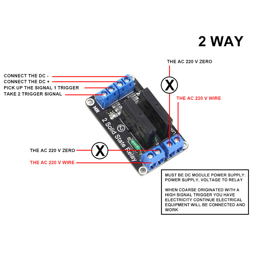 Elecbee 5V Relay 2 Channel SSR Low Level Solid State Relay Module 250V 2A with Fuse