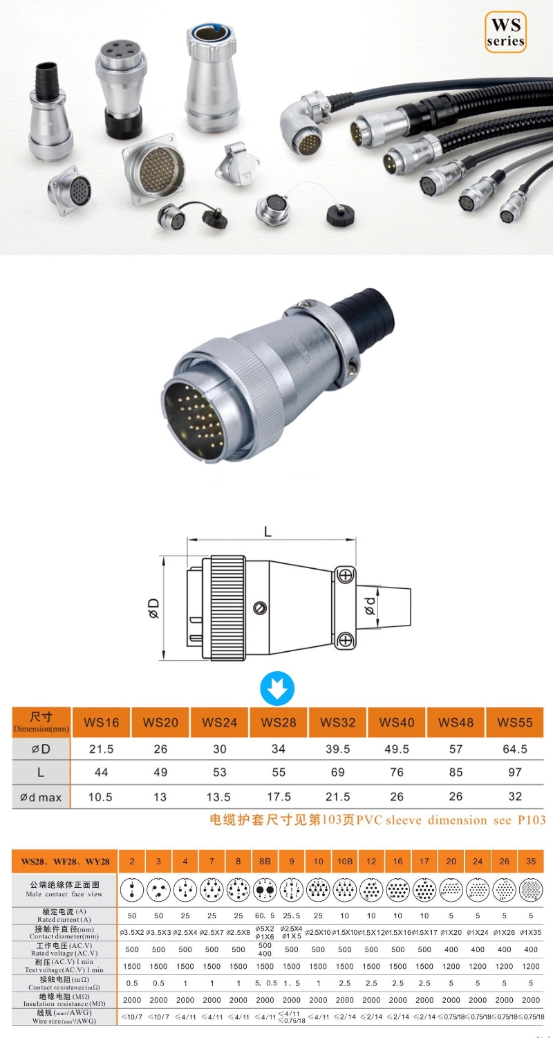 Metal Aviation Connector WS Series Plug With PVC Sleeve WS28K12TQ Straight 12pin Female Plug